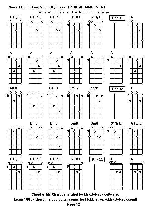 Chord Grids Chart of chord melody fingerstyle guitar song-Since I Don't Have You - Skyliners - BASIC ARRANGEMENT,generated by LickByNeck software.